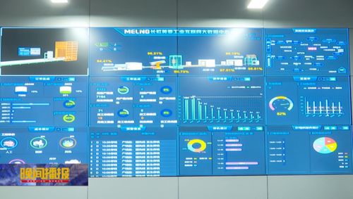 智造升級(jí)，打造家電之都創(chuàng)新生態(tài)鏈 計(jì)算機(jī)軟硬件技術(shù)開(kāi)發(fā)的驅(qū)動(dòng)力量