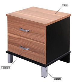 金海馬家具產(chǎn)品、產(chǎn)品圖片與加盟店分析